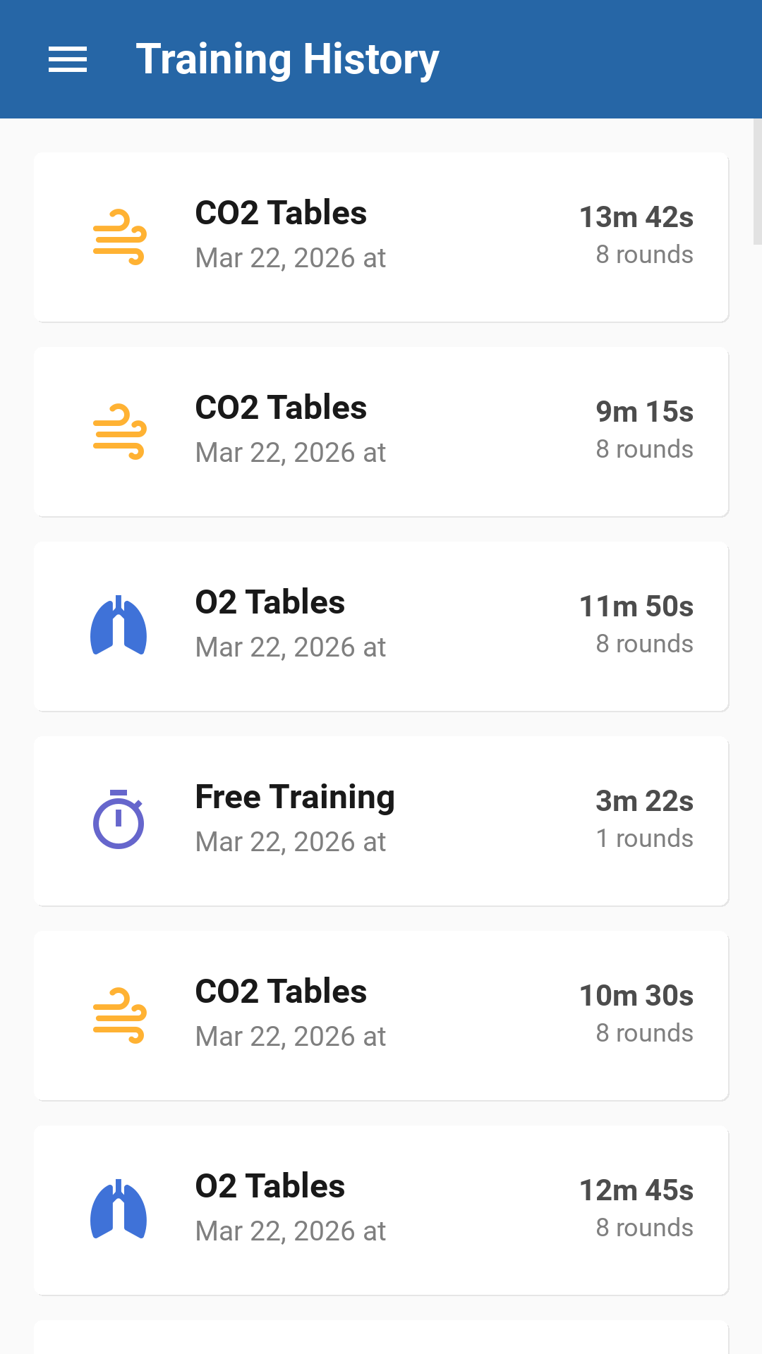 Training session history